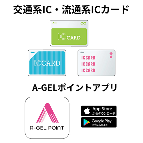 新たなポイントカードは発行不要、交通系、流通系ICカードやアプリに付与出来ます